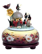 Beetle Musicians<br> KWO 18 Note Music Box